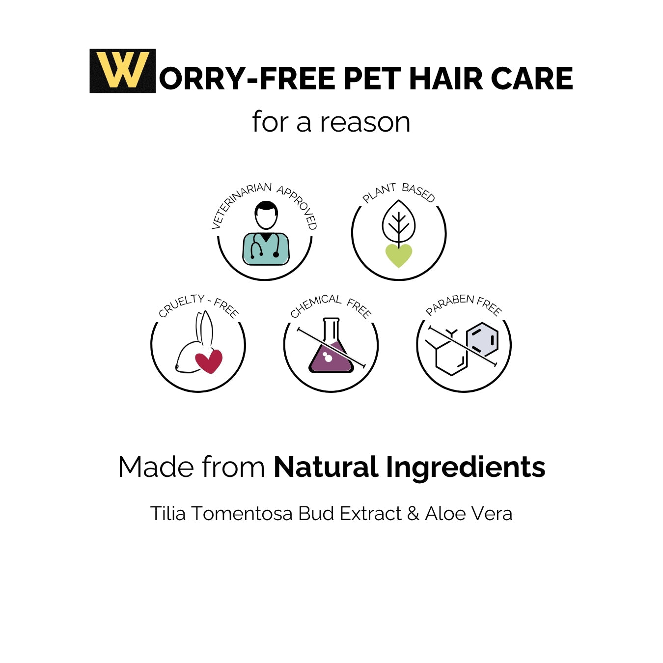 Moe Puppy Aloe Vera Deodorizer for Dogs and Cats