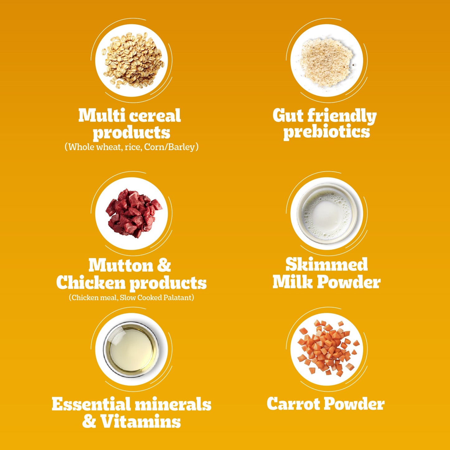 Pedigree Puppy Dog Food Combo |Meat & Milk Dry & Chicken & Liver Wet