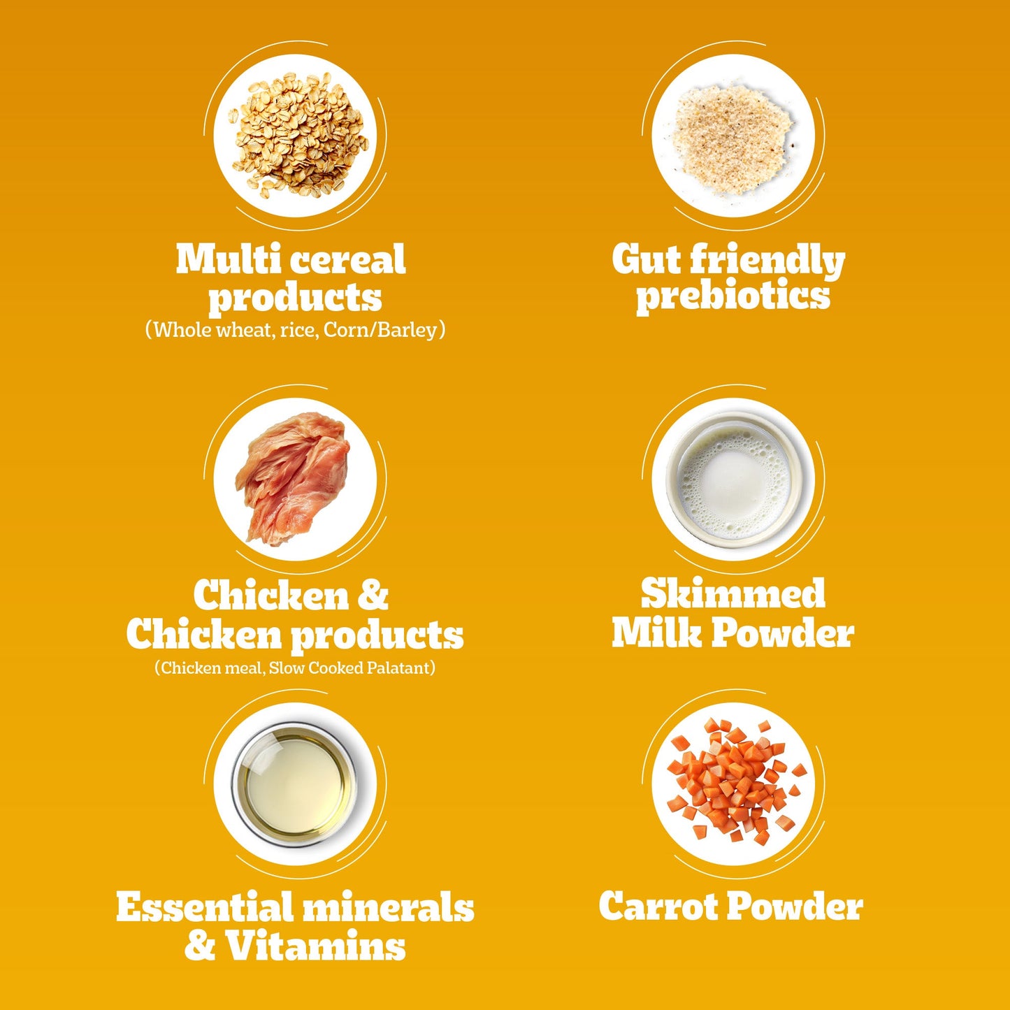 Pedigree Puppy Dog Food Combo |Chicken & Milk Dry & Chicken & Liver Wet