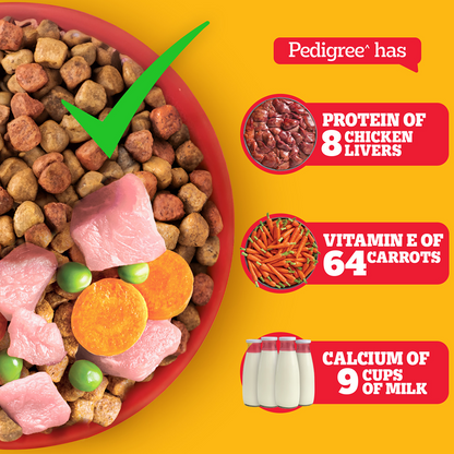 Pedigree Chicken & Veg Dry Food with Petkit FreshElement Solo Smart Wi Fi Feeder Ultimate Smart Feeding Adult Dog Combo