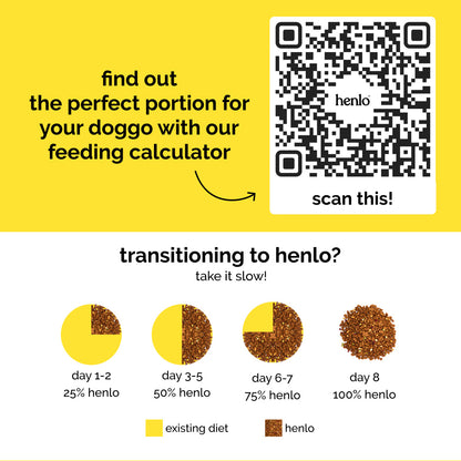 Henlo Baked Chicken & Vegetable Dry Food for Adult Dogs and Post Card Combo