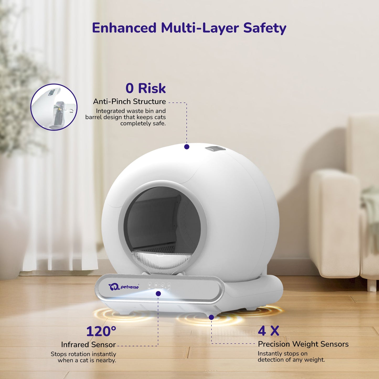 Petverse Pro Automatic Litter Box for Cats (White)