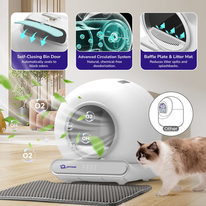 Petverse Pro Automatic Litter Box for Cats (White)