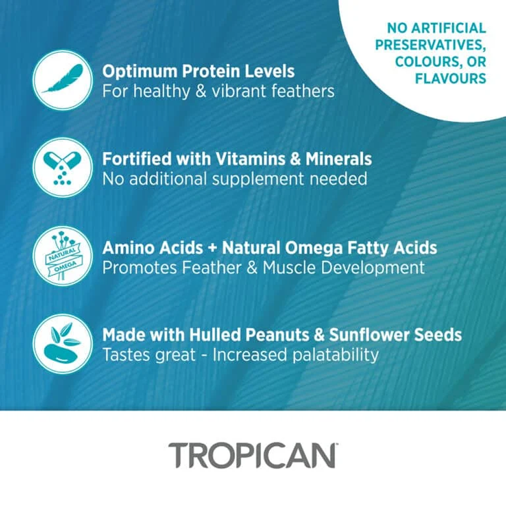 Hagen Tropican Lifetime Formula Sticks Bird Food