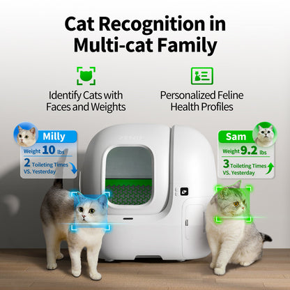 Petkit Purobot Max Pro Automatic Self Cleaning Litter Box for Cats (White)