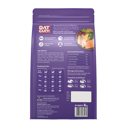 DatGud Chicken & Wild Fish Adult Cat Dry Food