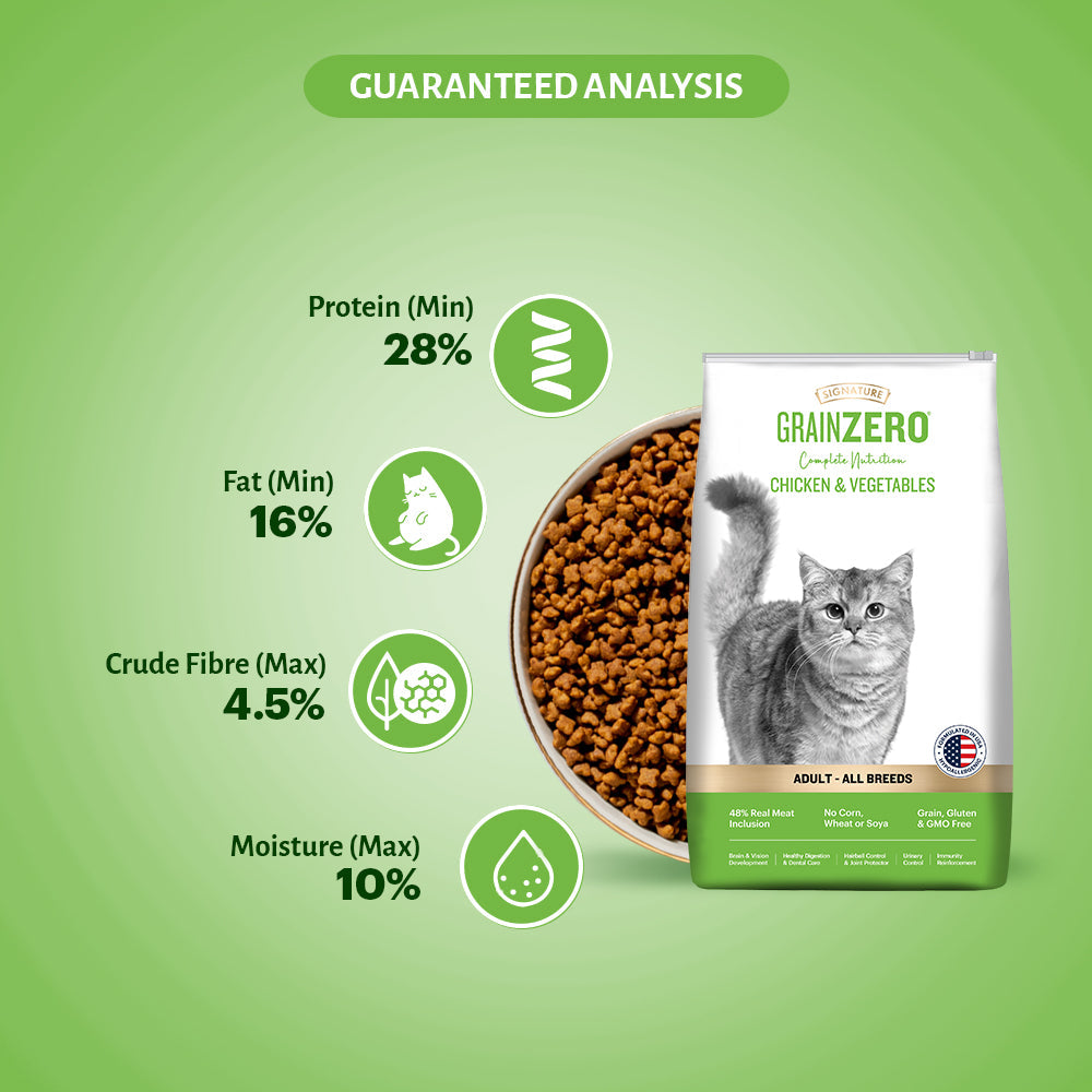 Signature Grain Zero Chicken & Vegetable Adult Cat Dry Food For All Breed