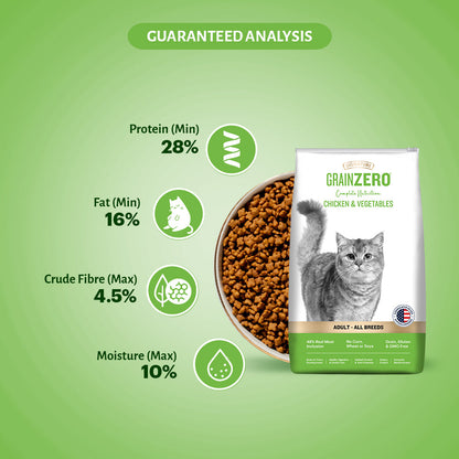 Signature Grain Zero Chicken & Vegetable Adult Cat Dry Food For All Breed