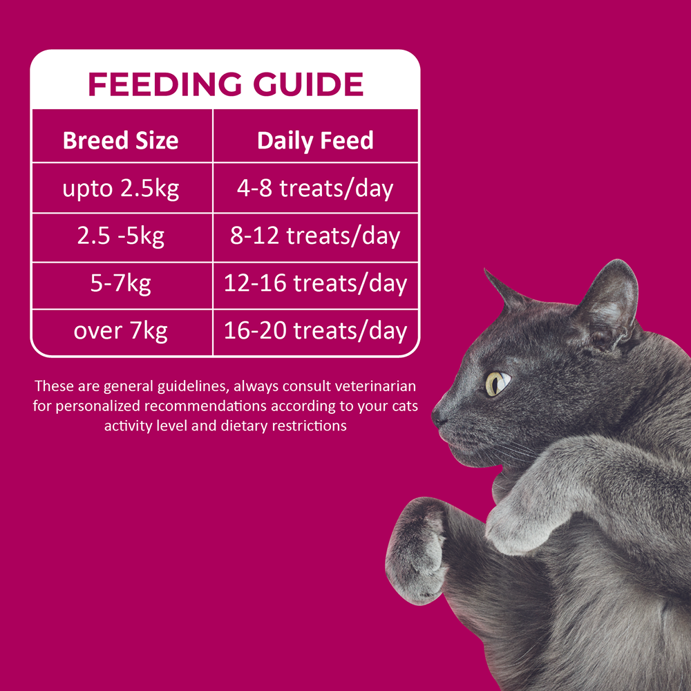 Purrkins Crab & Chicken Soft Jerky Cat Treats