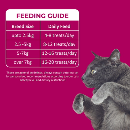 Purrkins Crab & Chicken Soft Jerky Cat Treats