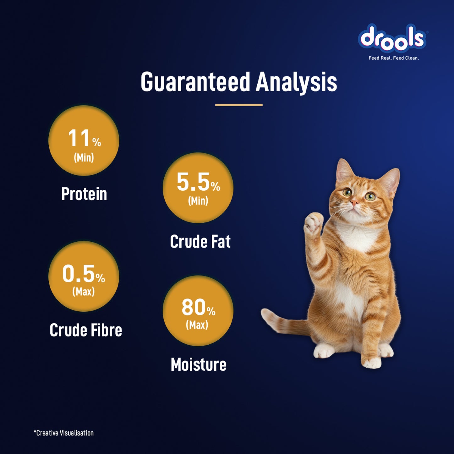 Drools Chicken Mousse Adult Cat Wet Food