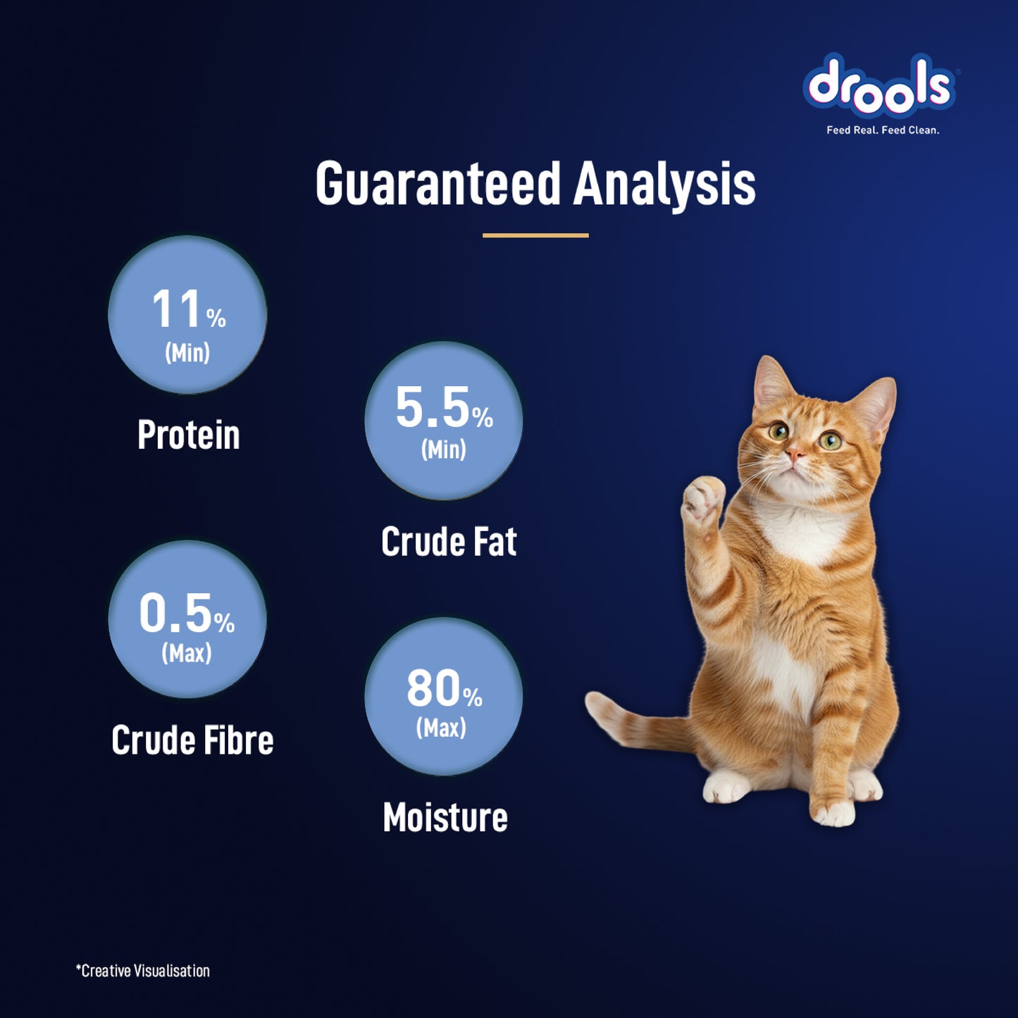 Drools Ocean Fish Mousse Adult Cat Wet Food