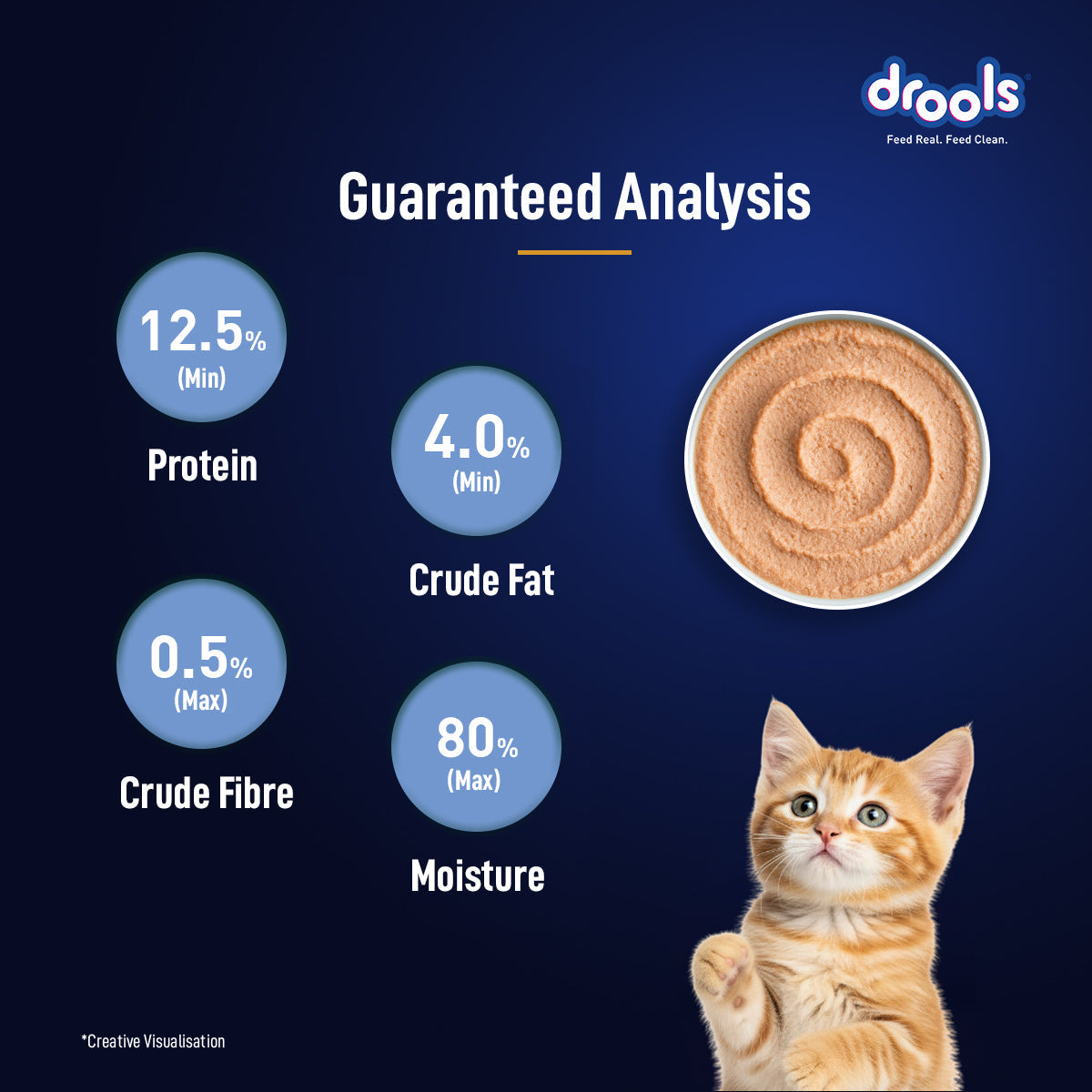 Drools Ocean Fish Mousse Kitten Cat Wet Food