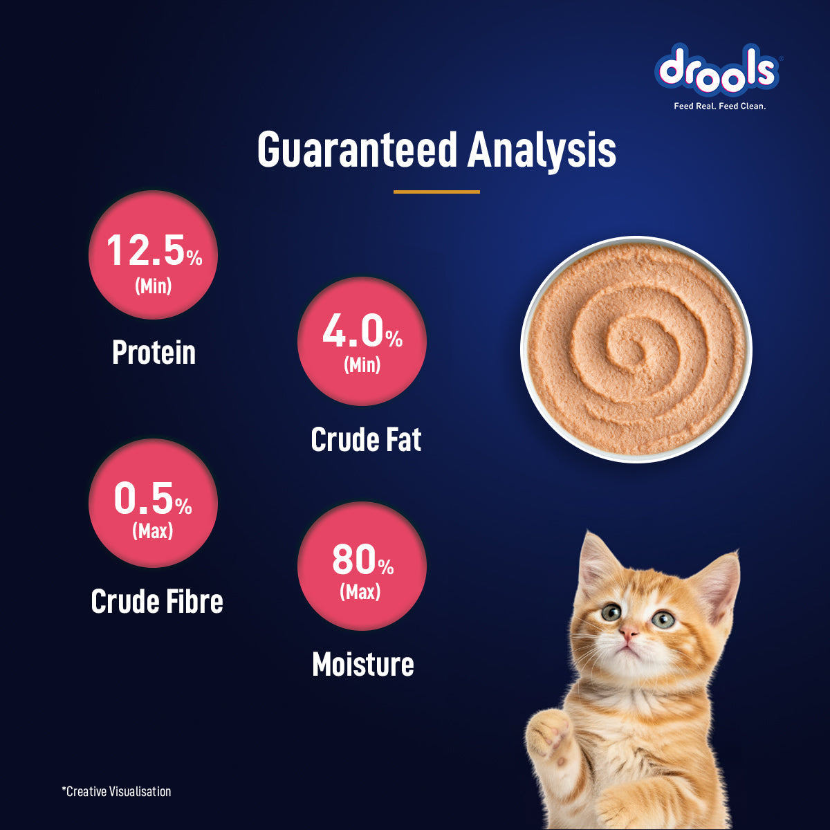 Drools Salmon Mousse Kitten Cat Wet Food