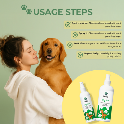 Bscly Fresh Mint Oral Spray for Dogs and Cats