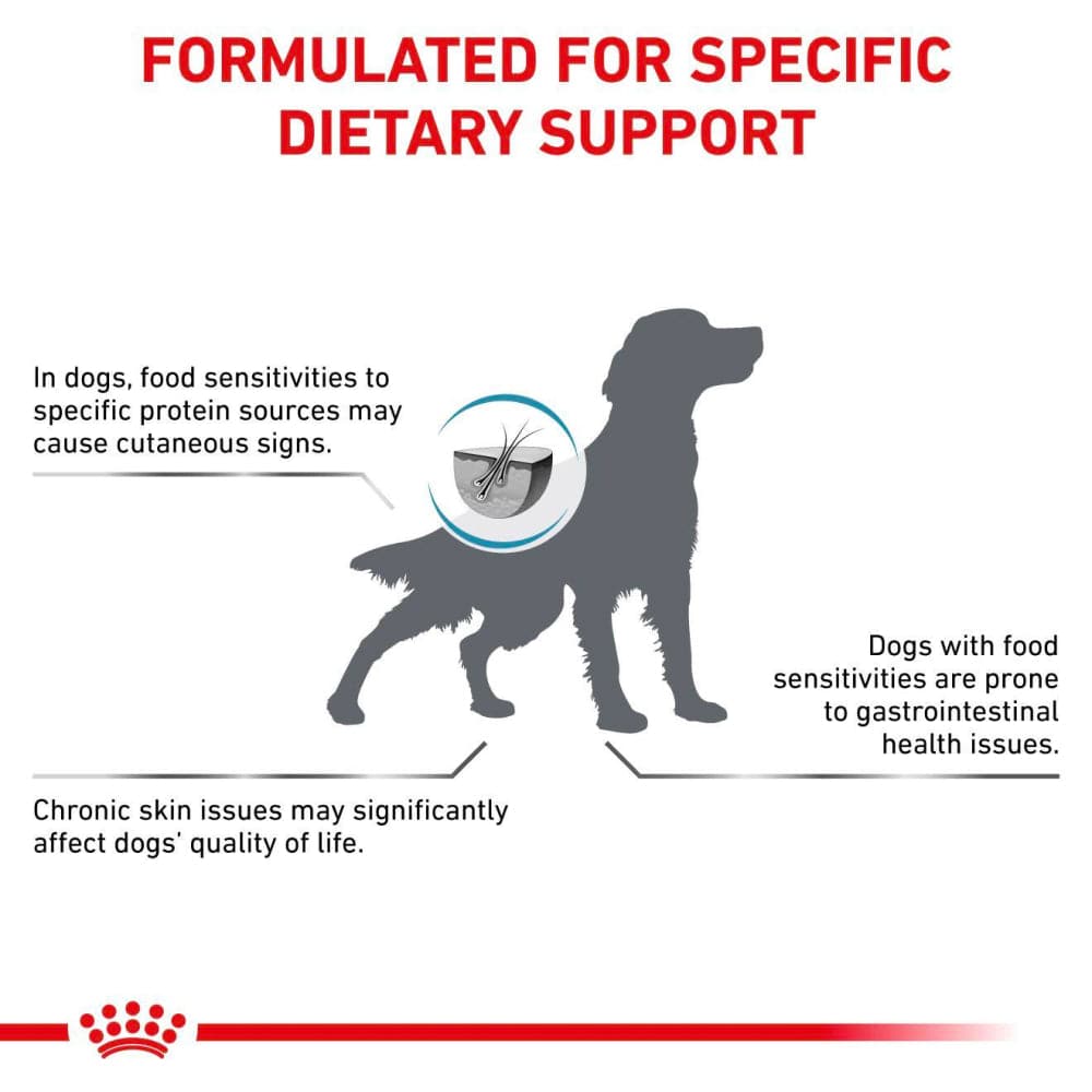 Royal Canin Veterinary Diet Hypoallergenic Dog Dry Food (Limited Shelf Life)