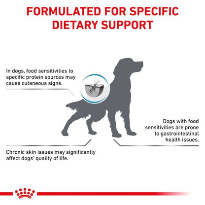 Royal Canin Veterinary Diet Hypoallergenic Dog Dry Food (Limited Shelf Life)