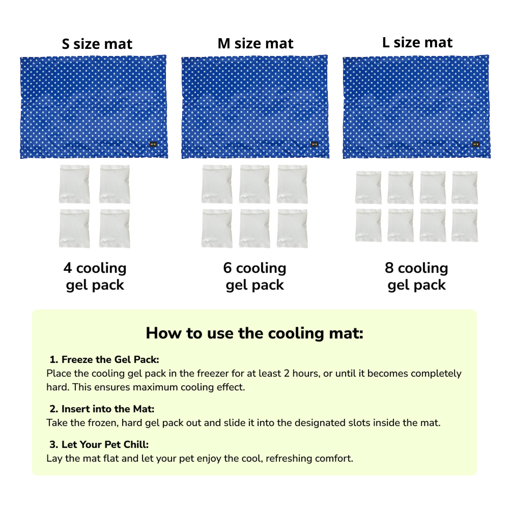 Skatrs Cooling Mat for Dogs & Cats (Blue and White)