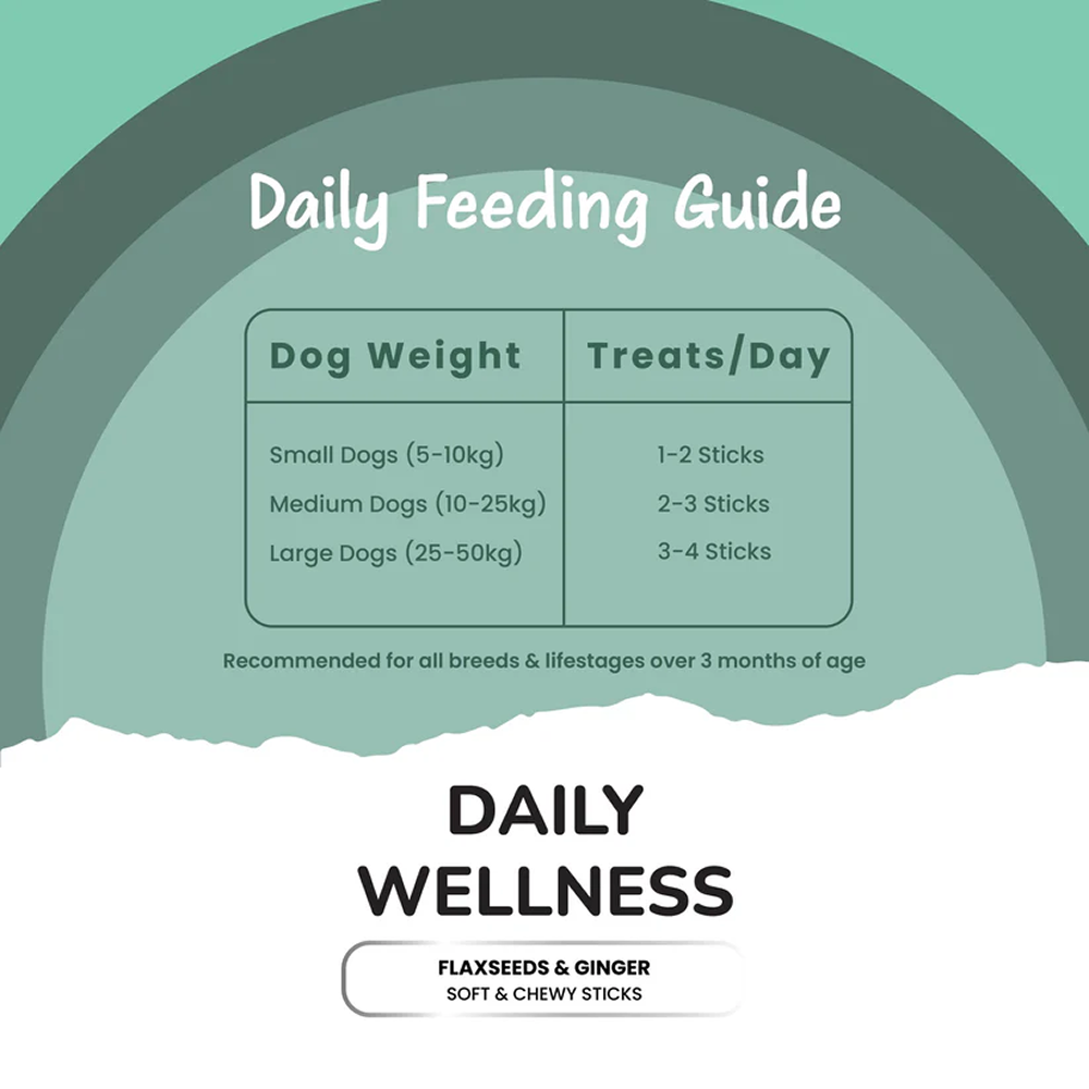 Fullr Daily Wellness Soft and Chewy Stick Treats