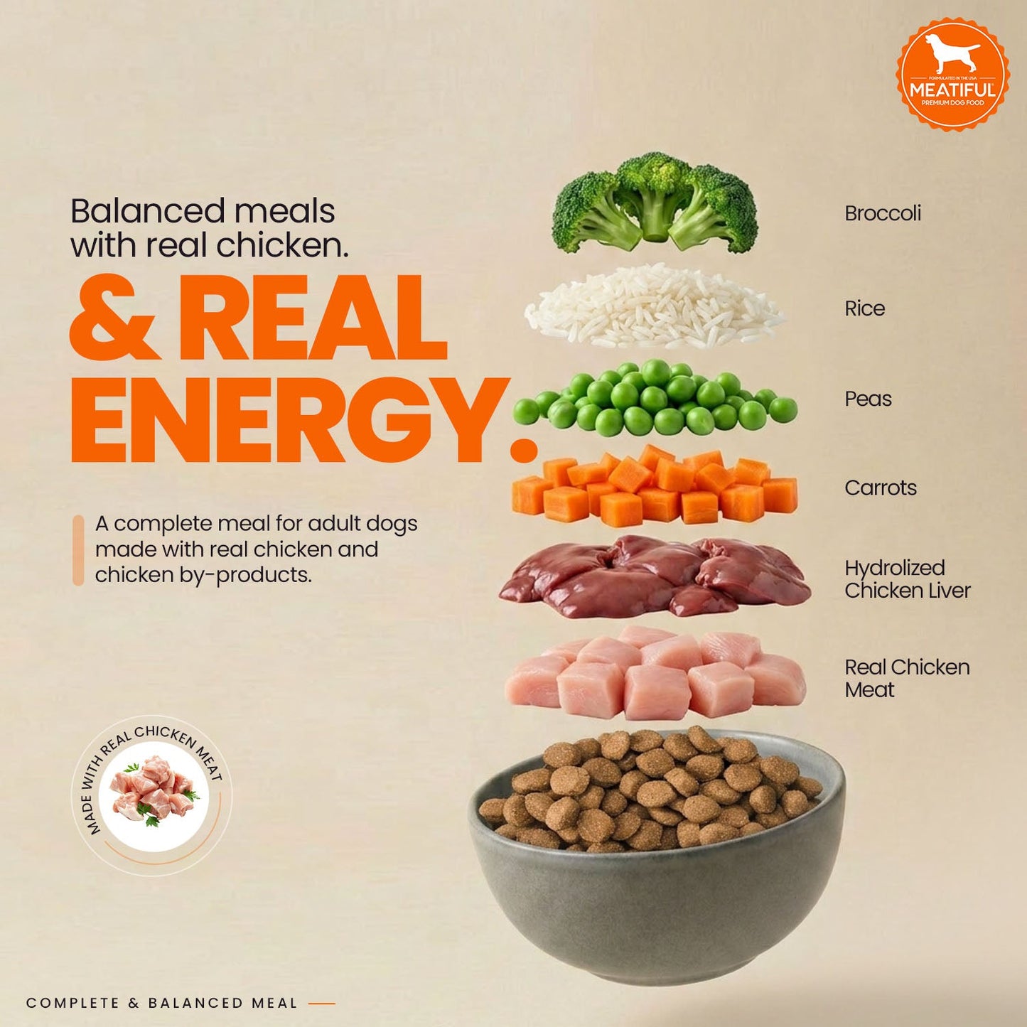 Meatiful Premium Chicken Adult Dog Dry Food
