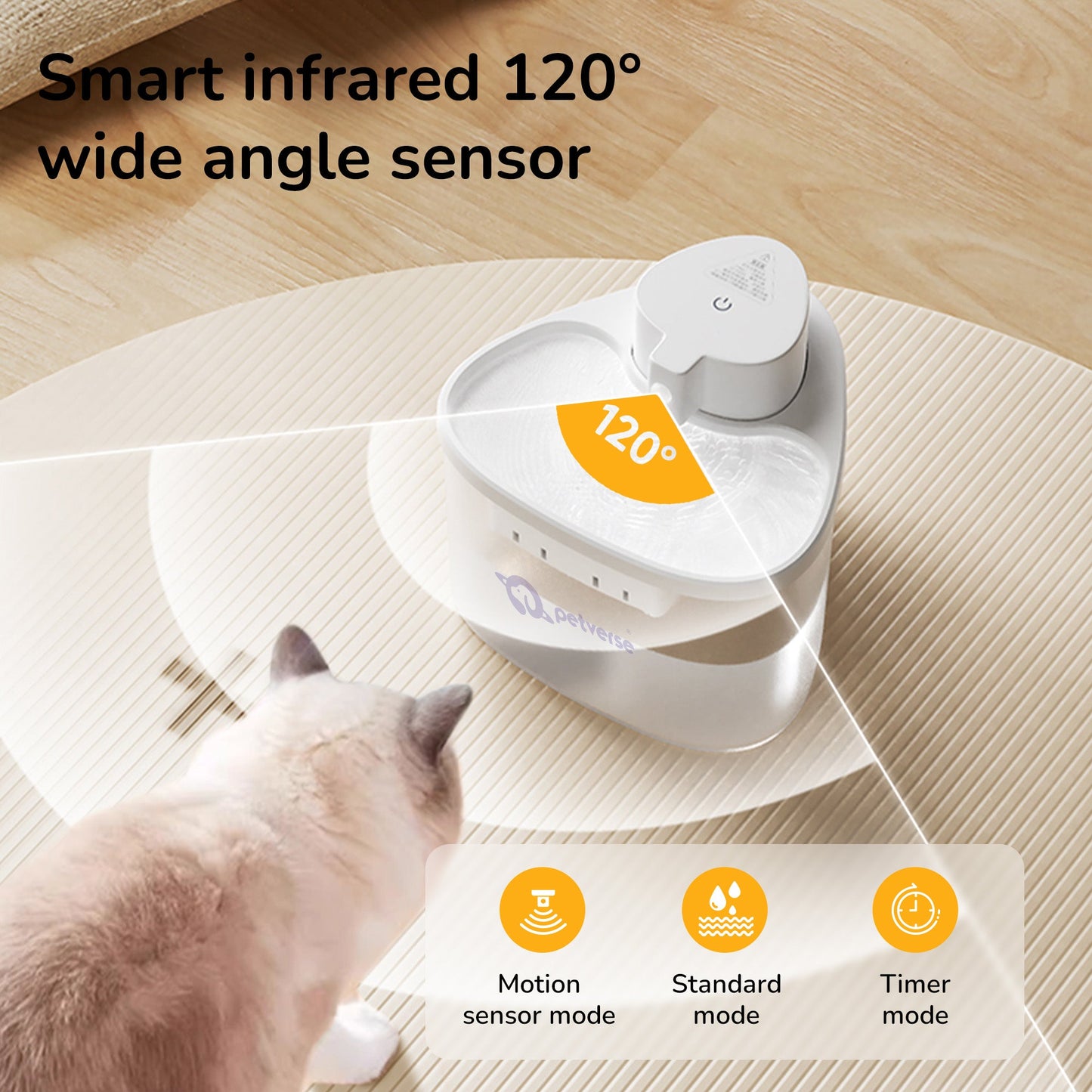 Petverse Wireless Water Fountain for Dogs & Cats (White)