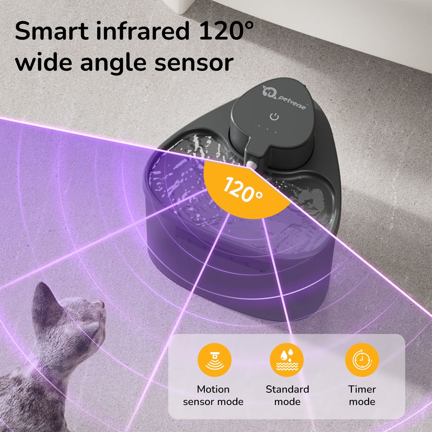 Petverse Wireless Water Fountain for Dogs & Cats (Black)