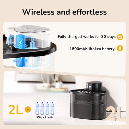 Petverse Wireless Water Fountain for Dogs & Cats (Black)