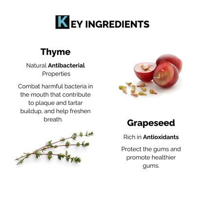 Moe Puppy Thyme Grapeseed Dental Spray for Dogs & Cats
