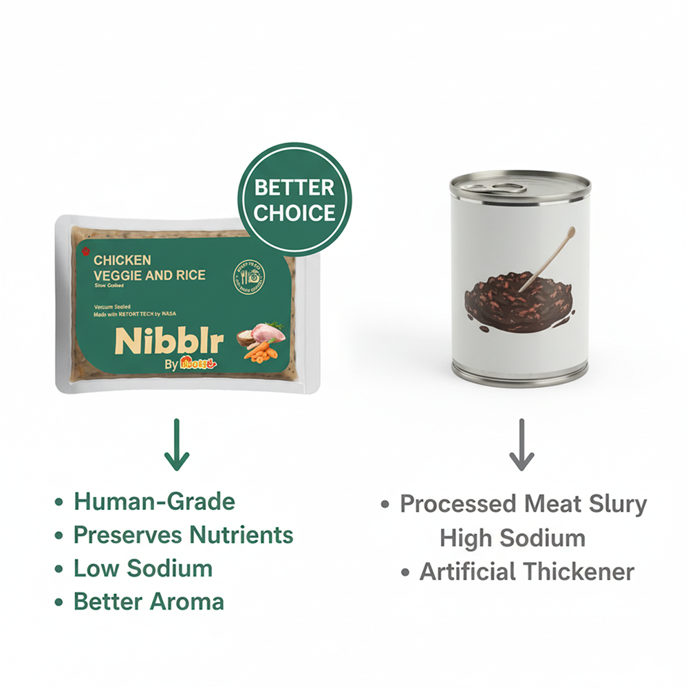 Nibblr By Nootie Wholesome Chicken Veggie & Rice Ready to Eat Meal Dog Wet Food