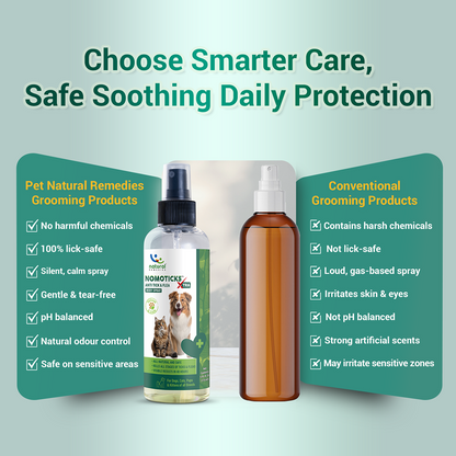 Natural Remedies Nomo Ticks Xtra Body Spray for Dogs and Cats