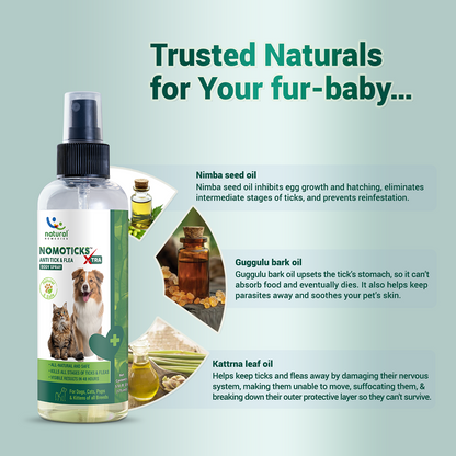 Natural Remedies Nomo Ticks Xtra Body Spray for Dogs and Cats