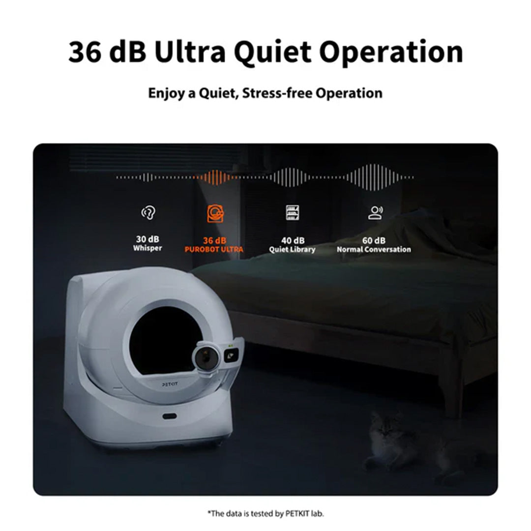Petkit Purobot Ultra Automatic Self Cleaning Litter Box for Cats (White)