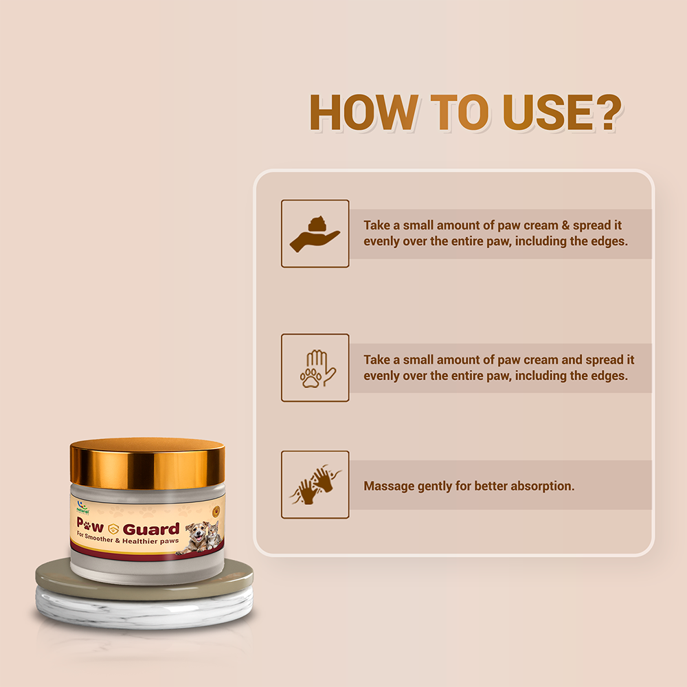 Natural Remedies Paw guard for Dogs and Cats