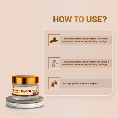 Natural Remedies Paw guard for Dogs and Cats