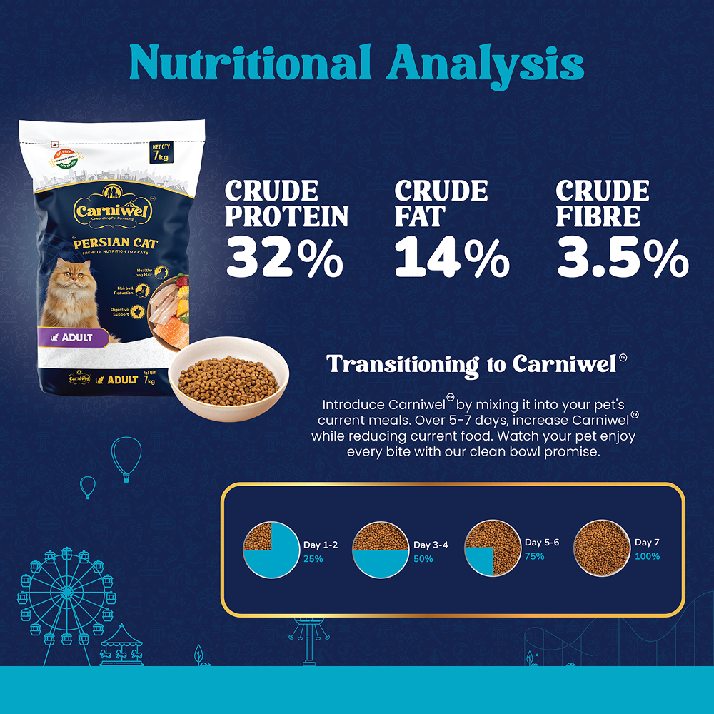 Carniwel Antarctic Krill Persian Adult Cat Dry Food