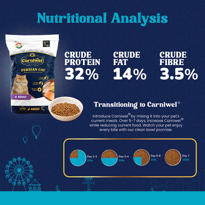 Carniwel Antarctic Krill Persian Adult Cat Dry Food