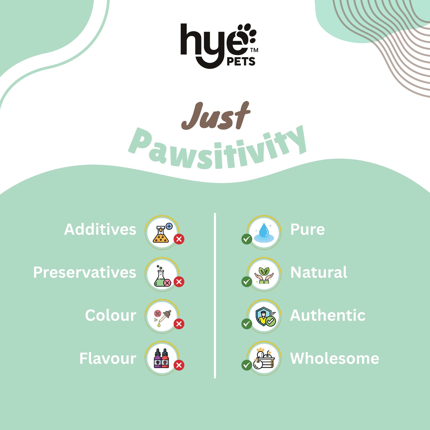 HYE Pets Nutrient-Rich Full Fat Goat Milk Powder for Dogs and Cats