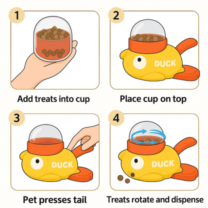 Talking Dog Club Oh Duck 3 Portion Cups Included Treat Dispenser for Dogs and Cats