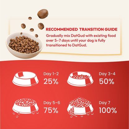 DatGud Chicken & Brown Rice Puppy Dog Dry Food
