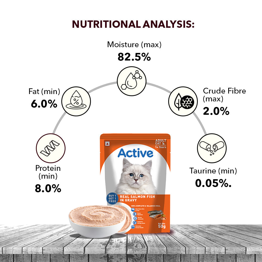 Active Real Salmon Fish in Gravy Adult Cat Wet Food ( Buy 1 Get 1 )