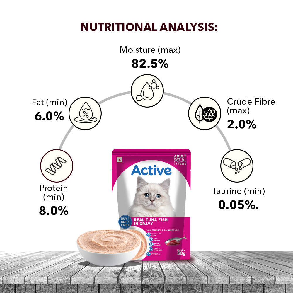 Active Real Tuna Fish in Gravy Adult Cat Wet Food ( Buy 1 Get 1 )