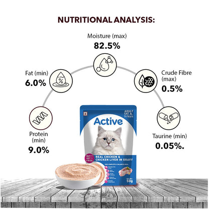 Active Real Chicken & Chicken Liver in Gravy Kitten Cat Wet Food ( Buy 1 Get 1)