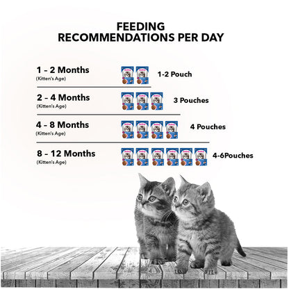 Active Real Chicken & Chicken Liver in Gravy Kitten Cat Wet Food ( Buy 1 Get 1)