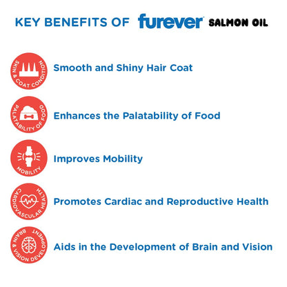 Pawsome Companion Furever Salmon Oil for Dogs & Cats 500ml