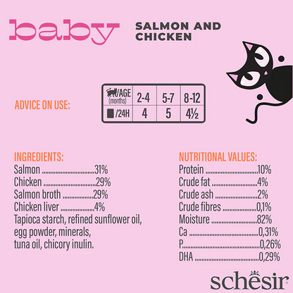 Schesir Baby Salmon and Chicken Mousse Kitten Cat Wet Food