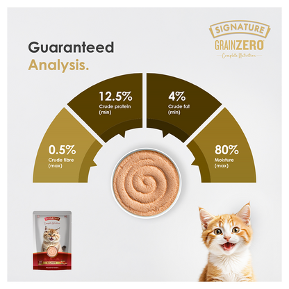 Signature Grain Zero Salmon Mousse Kitten Cat Wet Food