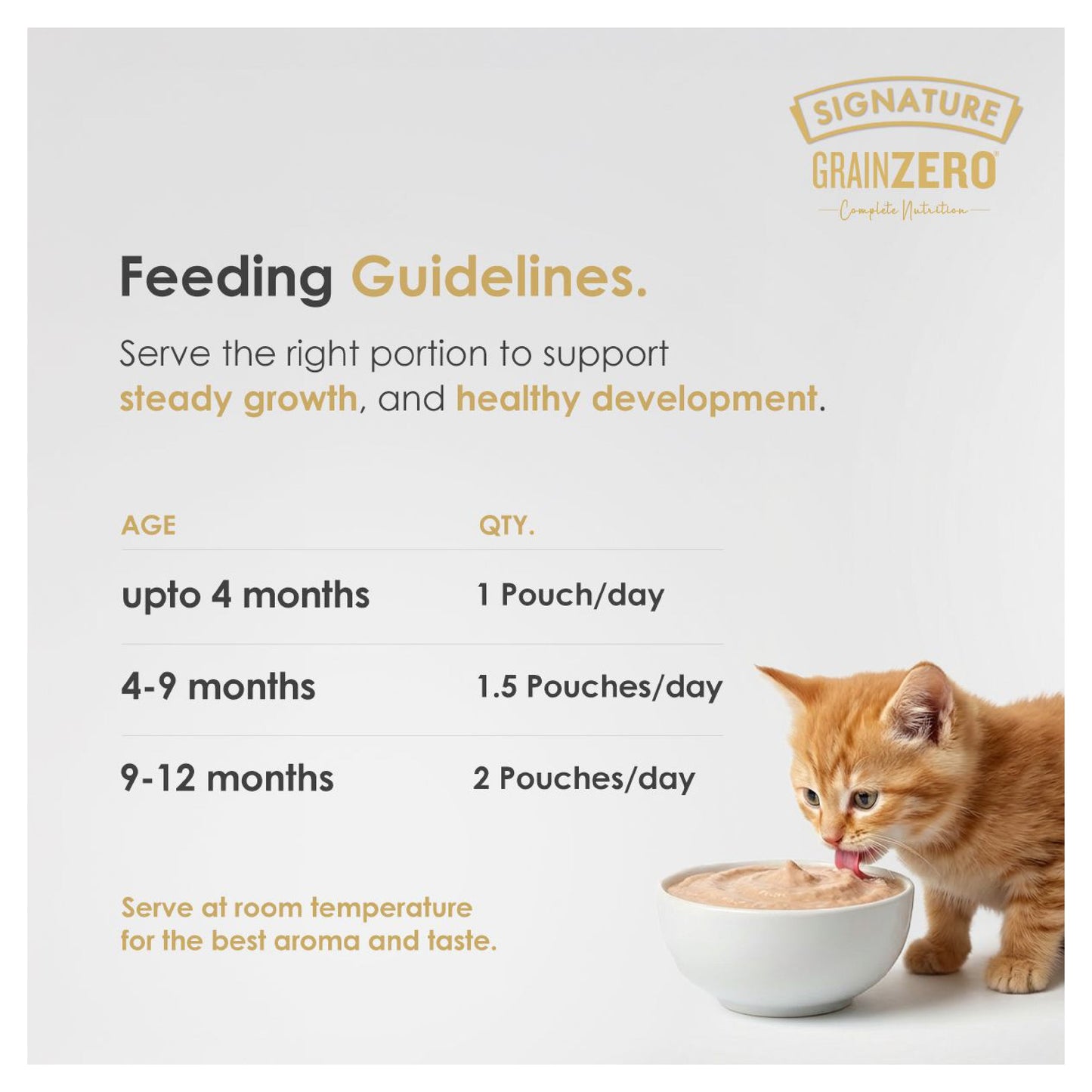 Signature Grain Zero Salmon Mousse Kitten Cat Wet Food