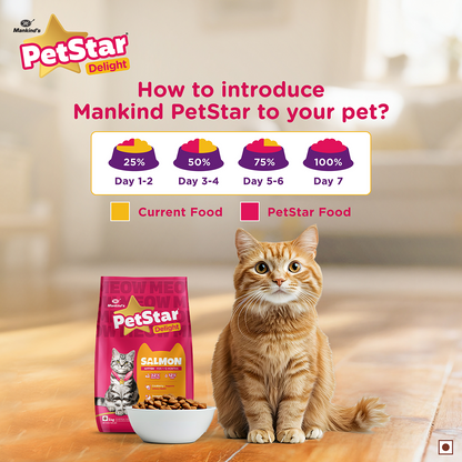 Mankind PetStar Salmon Kitten Cat Dry Food