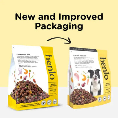 Henlo Baked Chicken & Vegetable Dry Food for Adult Dogs and Post Card Combo