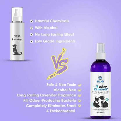 Hank Odour and Urine Smell Remover with Lavender for Pets